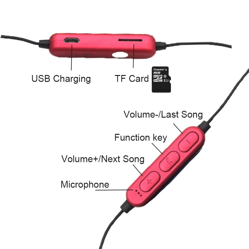Bluetooth Беспроводные наушники с микрофоном TF sd карты спортивные гарнитура бас