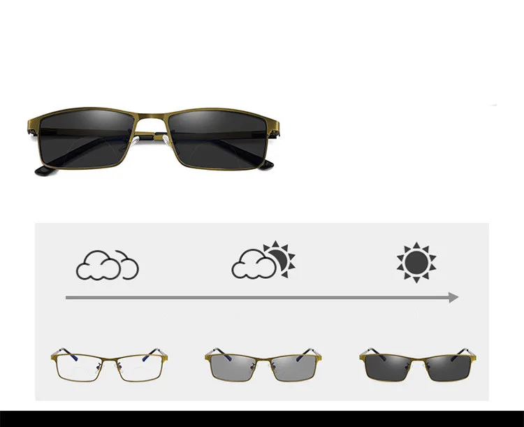 

2018 New Business High-end Bifocal Photochromic Reading Glasses Men Women UV400 Transition Spring Hinge Diopter Presbyopia