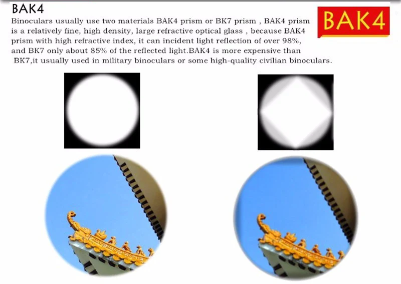Мощный 30X60 компактный бинокль Zoom Высокая четкость Оптическое стекло BAK4 призменный телескоп для наружного туризма охоты кемпинга