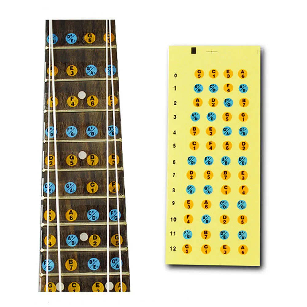 MoonEmbassy Гриф для укулеле карта наклейка гриф лады наклейки начинающих | Спорт и