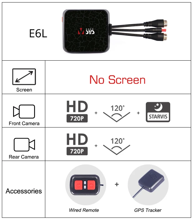 E6L Remote and GPS SYS VSYS E6 WiFi мотоциклетная камера DVR HD 720P супер ночное видение двойной водонепроницаемый объектив видеорегистратор для скутера ATV UTV - Название цвета: E6L Remote and GPS