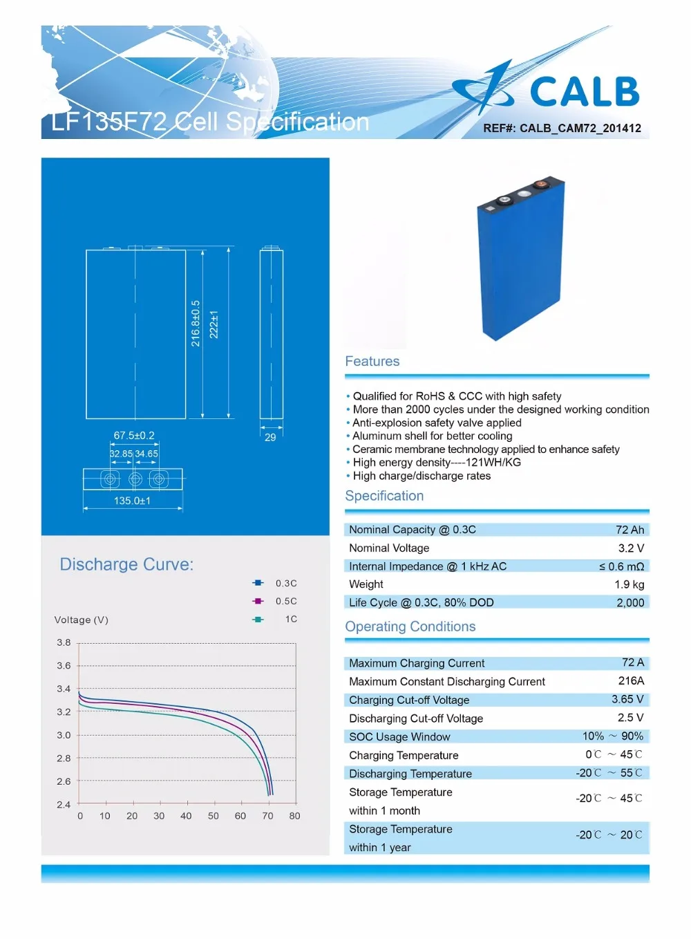 Перезаряжаемые CALB L135F72 Lifepo4 25,6 В 72ah литий-ионные аккумуляторные ячейки с 8S 60A BMS Li-ion для солнечной сетки от systerm