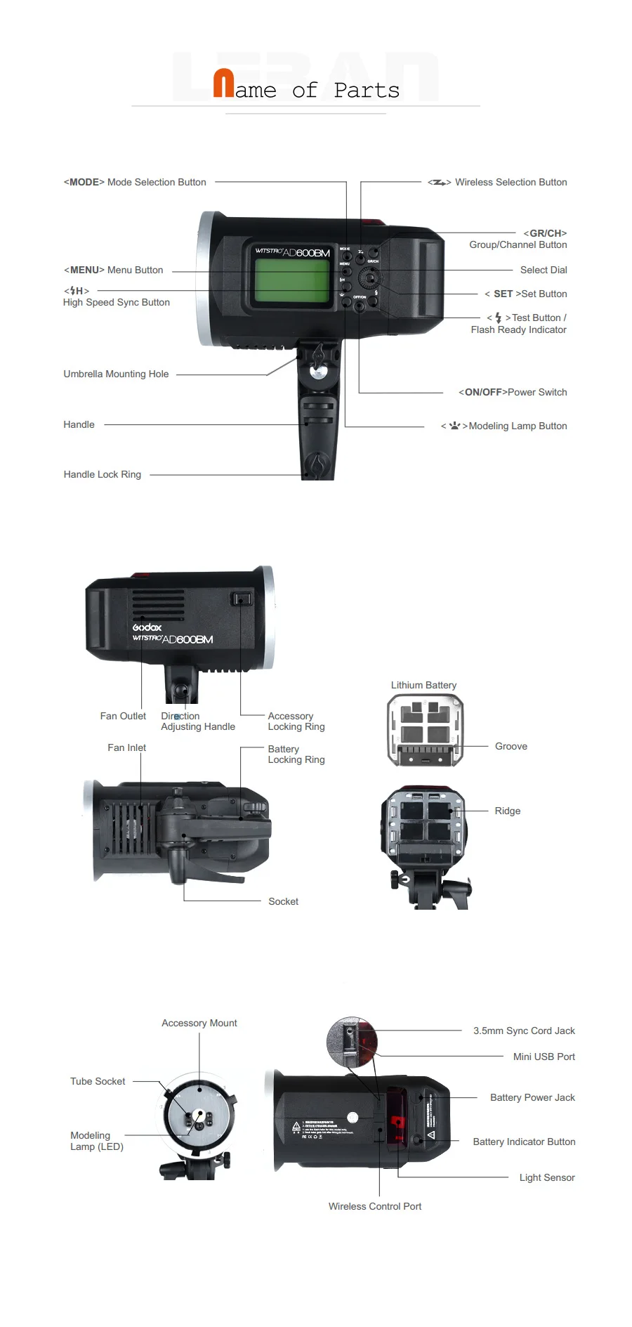 Godox AD600BM Bowens крепление 600Ws GN87 Высокоскоростная синхронизация наружная вспышка стробоскоп светильник с 2,4G Беспроводная система X, аккумулятор 8700 мАч