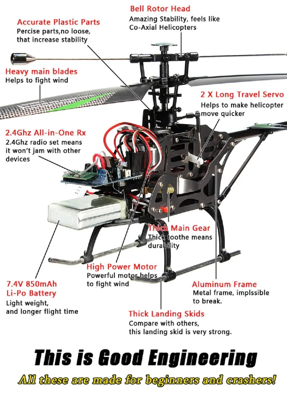 WLtoys V912 Sky Dancer 2 4G 4CH RC вертолет RTF с функцией видеосъемки игрушки дистанционным
