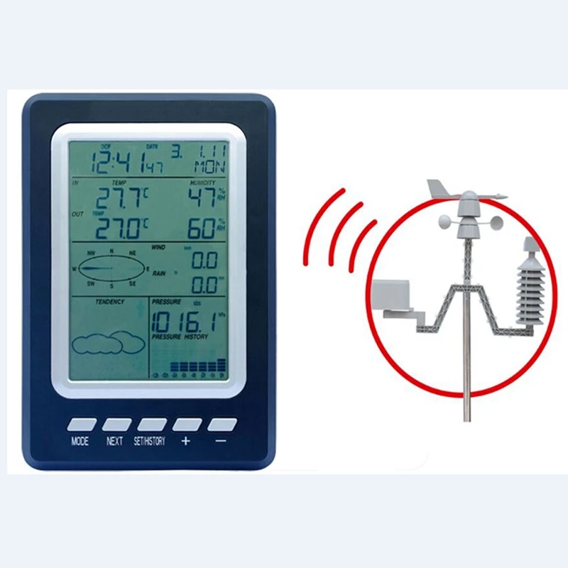 

Measurement & Analysis Instruments