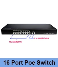 Изолированный тип активный сплиттер POE Micro USB P 48V до 5V 2.4A ower по Ethernet 80.3af/802.3at стандарт