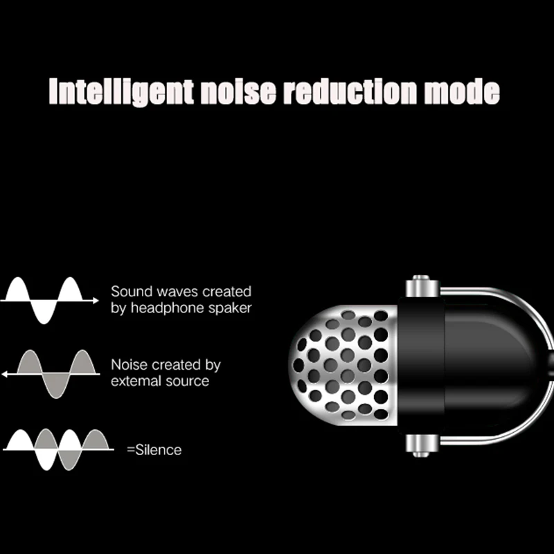 Беспроводные Bluetooth-наушники с микрофоном и шумоподавлением | Наушники