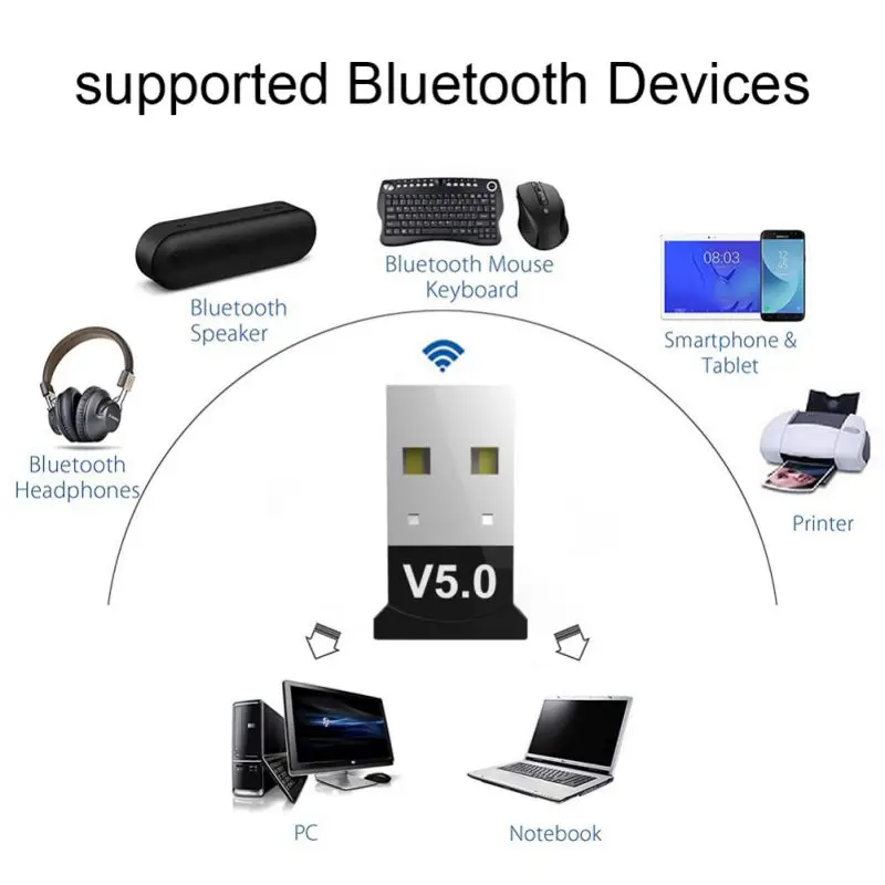 Портативный USB-адаптер для Bluetooth 5 0 беспроводной аудиоресивер гарнитура телефон