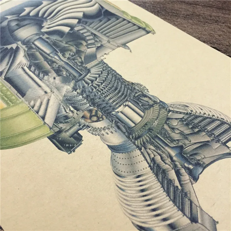 Винтажная крафт-бумага двигатель взорвалась ретро стена искусство рукоделие