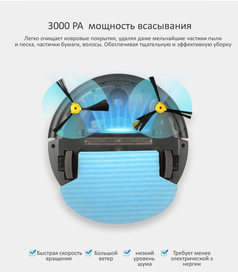 Liectroux B6009 робот карта за навигация умен памет ниско повторение виртуален блокер uv