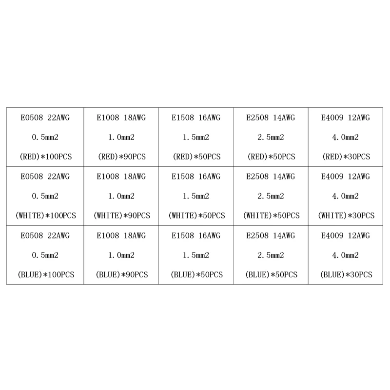 Изолированный клеммный блок с наконечником обжимной Электрический концевой