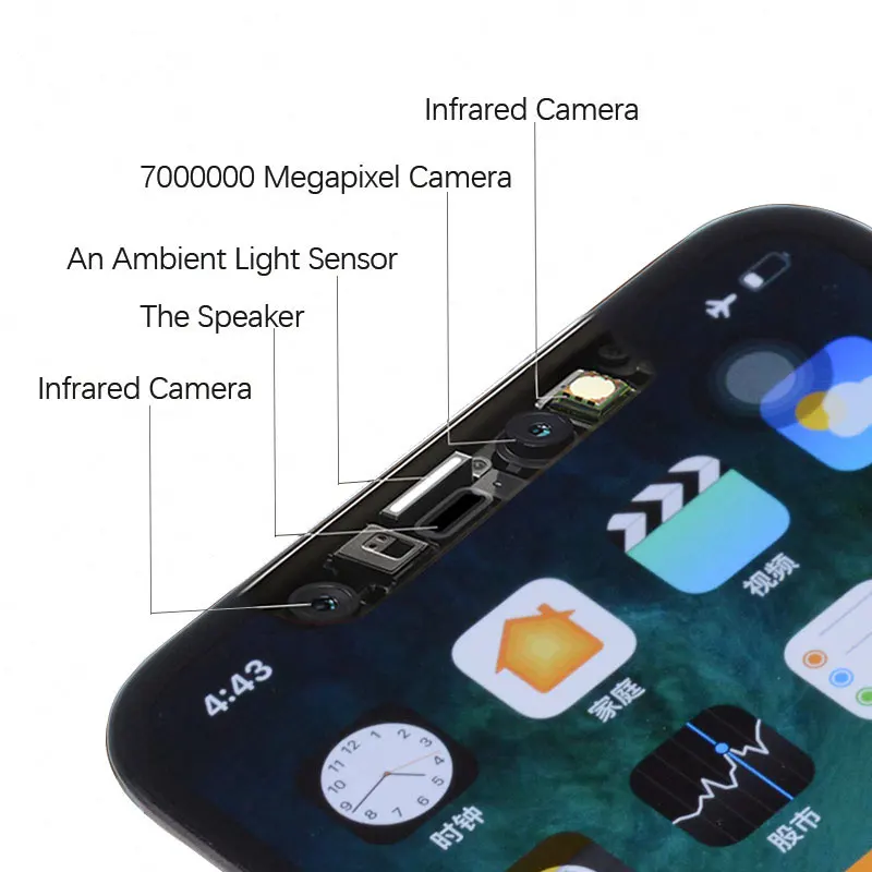 OEM Высокое качество для iPhone X ЖК дисплей сенсорный экран GX без битых пикселей 3D в