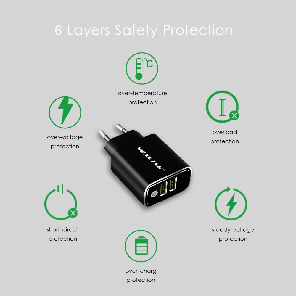 VOXLINK 3.1A Dual USB Wall Зарядное устройство 2 Порты и разъёмы 15 Вт ЕС Plug Быстрый Мобильный