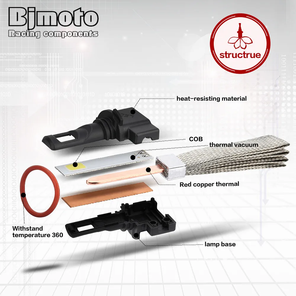 Автомобильные фары Bjmoto H1 H4 H7 H11 HB3 HB4 9003 9005 9006 9007 Светодиодные S7
