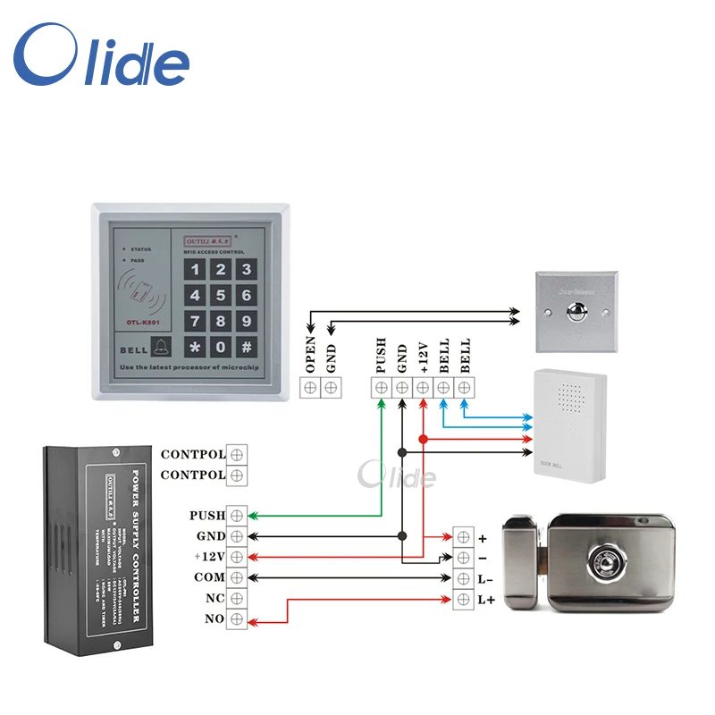 Переключатель из алюминиевого сплава для системы контроля доступа