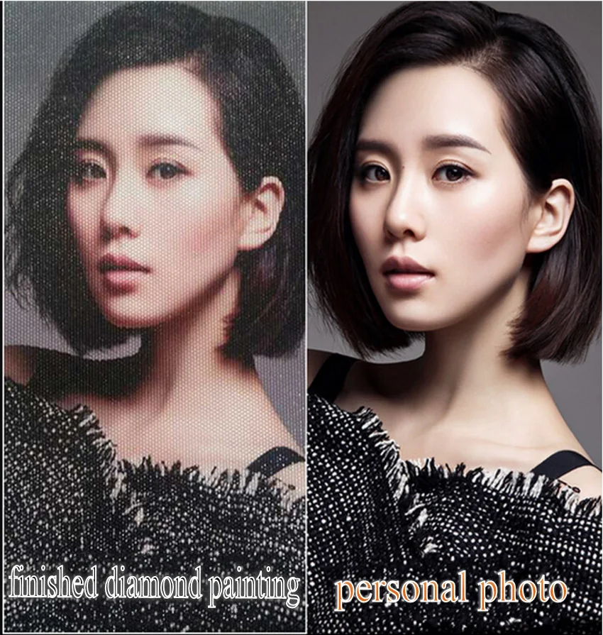 Персональная фотография на заказ Алмазная мозаика картина ваше собственное