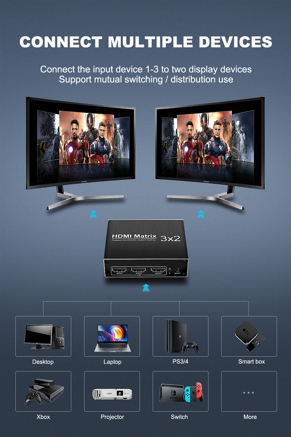 HDMI матрица 3 в 2 Выход HDMI переключатель 2,0 4k 60Hz HDR 3x2 аудио экстрактор ARC Dolby звук для xbox HDTV PS3 PS4 проектор