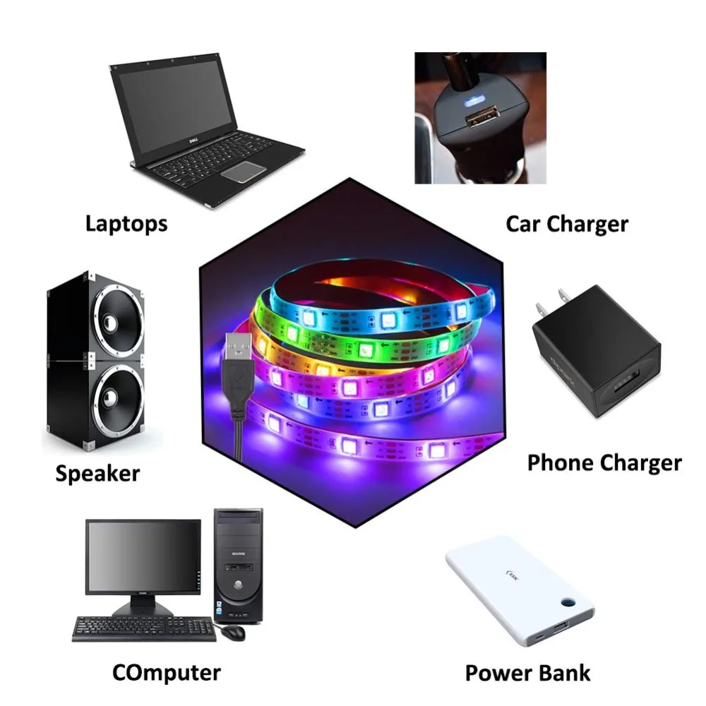 RGB USB Светодиодная лента для телевизора с подсветкой ws2812 ws2812b 5050 smd многоцветная PC