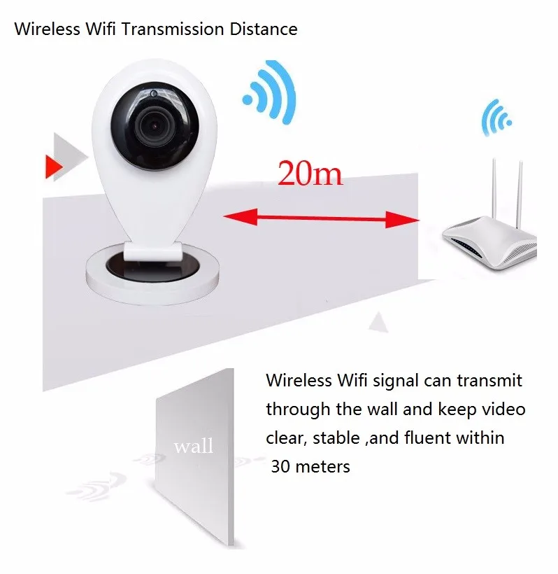 Babykam, детская камера для телефона, wifi, видео-няня, 720 P, Детская камера, ИК, ночное видение, 2 способа разговора, Детская камера, ip радио, няня, детский звонок