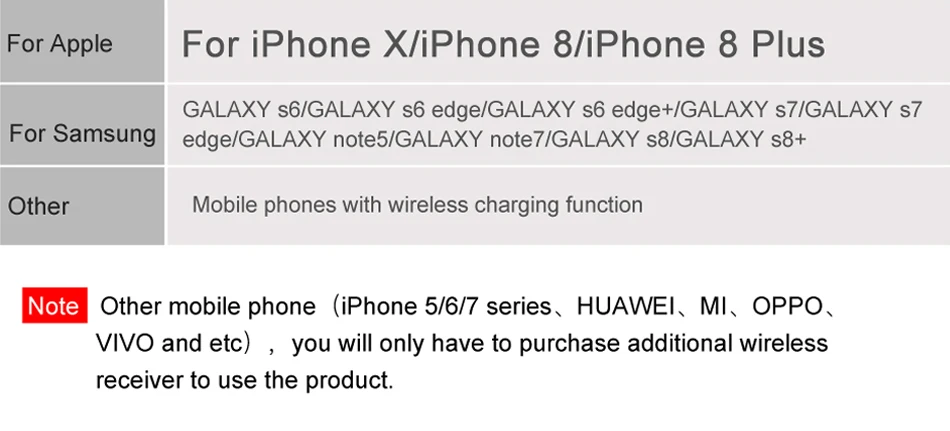 Oppselve Qi Беспроводное зарядное устройство для iPhone X XS Max XR 8 samsung S9 Note 9 Быстрая Беспроводная зарядная док-станция