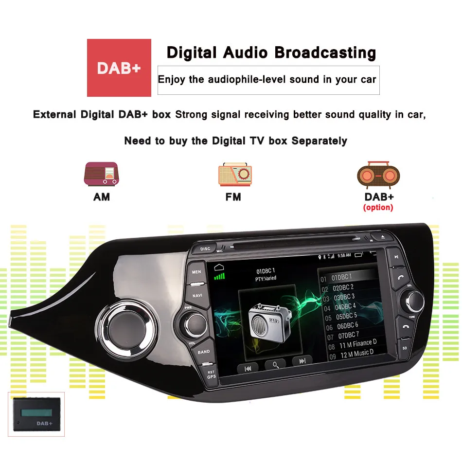 Восьмиядерный 8 &quot1024*600 android 10 для Kia CEED 2013 2014 2015 автомобильный DVD плеер GPS Радио