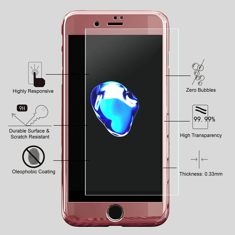 Чехол Roybens с покрытием 360 градусов для iPhone 7 Plus золотое покрытие из поликарбоната