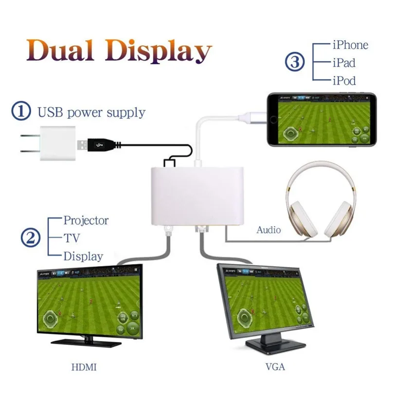 Высококачественный HDTV OTG кабель для Lightning-HDMI VGA AV аудио Vidio адаптер 8 pin iPhone X Xs Max XR iPad