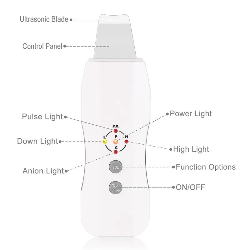 Перезаряжаемый аппарат для массажа кожи устройство глубокой очистки лица