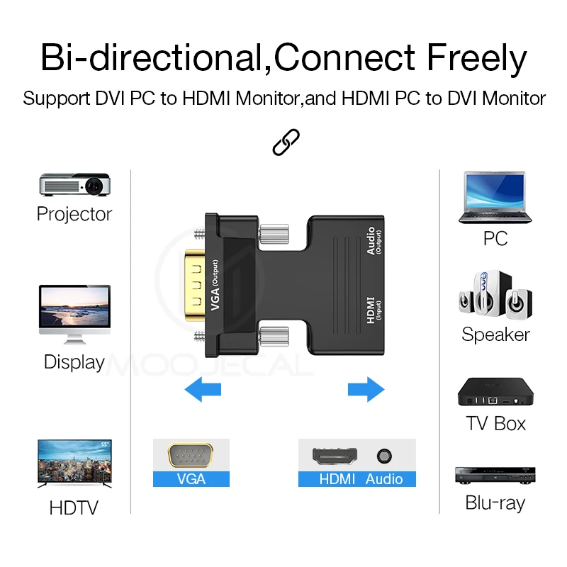 Высокое качество адаптер hdmi vga мужчина к конвертер с разъемом 1080 P цифро