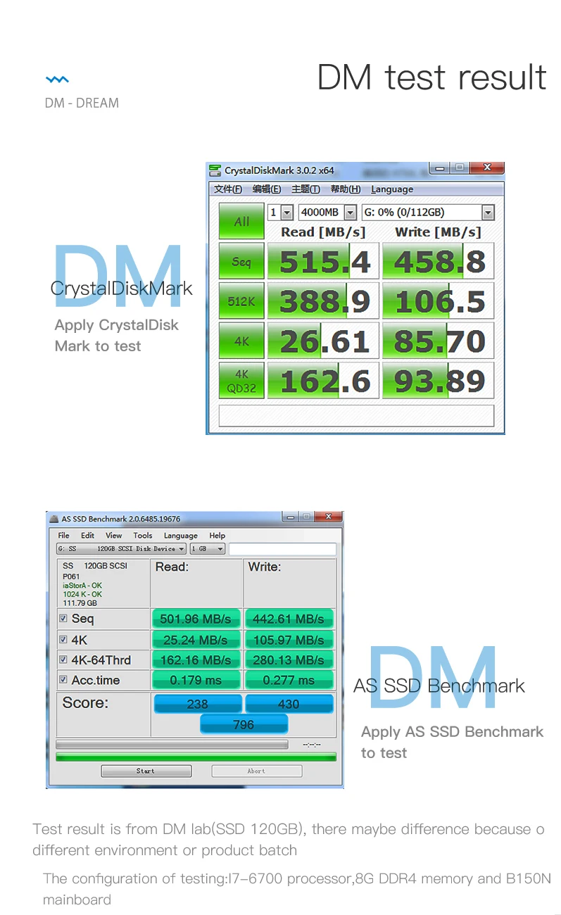 DM Fs500 SSD 480 ГБ 240 ГБ 120 ГБ Внутренний твердотельный накопитель 2,5 дюймов SATA III HDD жесткий диск HD SSD ноутбук ПК