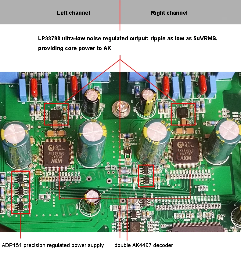 R-090 JF MX-DAC двойной AK4497+ FPGA ЦАП+ Ультра низкий Фазовый шум двойной тактовый 32 бит/384 кГц DSD512 ЦАП