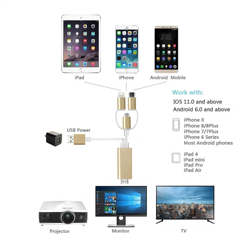 3 в 1 для Lightning Micro USB Type C к HDMI адаптер цифровой AV 1080P HDTV кабель IPhone X 8P Ipad Air mini Android