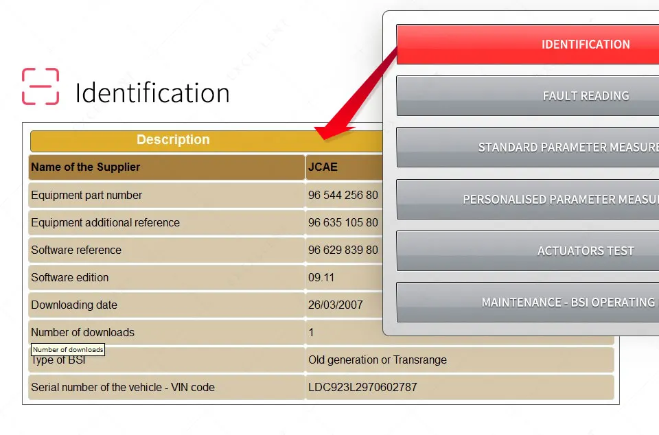 Полный чип PP2000 Lexia3 для золотой печатной платы PSA прошивка 921815C Diagbox V7.83 LEXIA 3