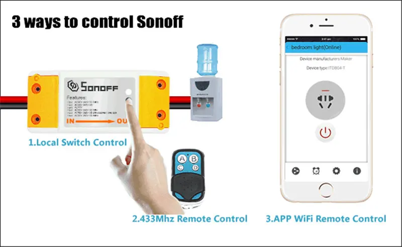 SONOFF базовый Wi-Fi коммутатор 10A DIY беспроводной пульт дистанционного управления для Модуль Автоматизации умного дома пульт дистанционного управления для Android IOS