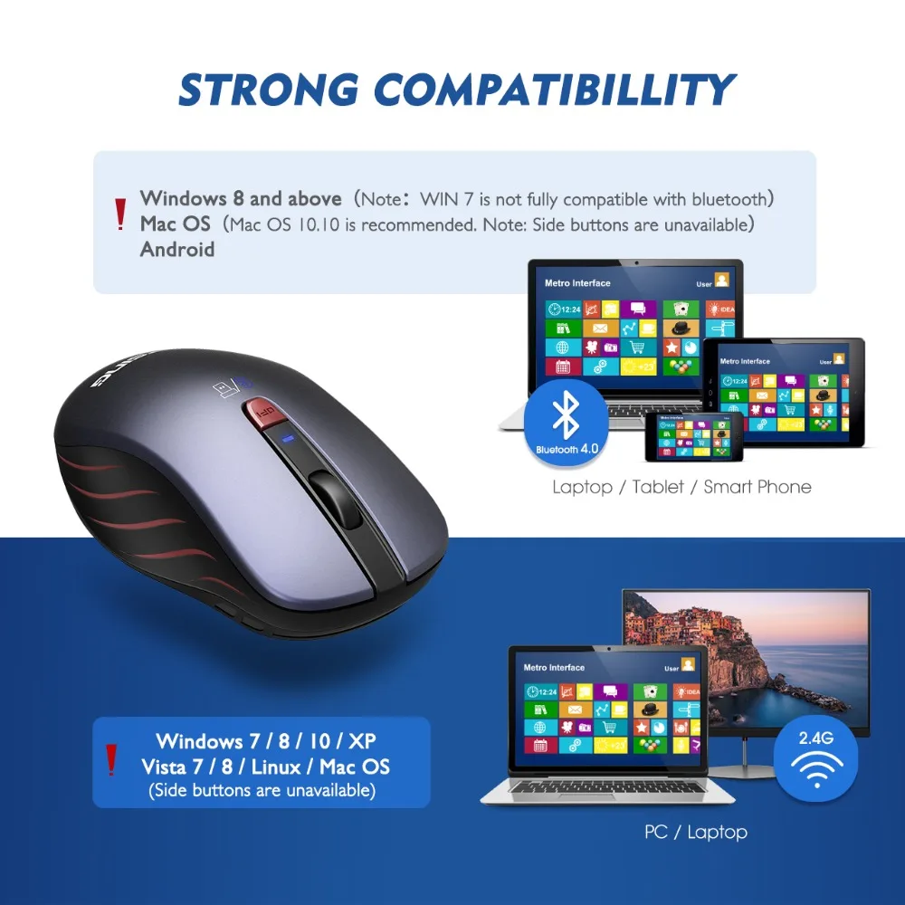 VicTsing Bluetooth мышь 2 4G беспроводная портативный эргономичный компьютерная для Windows