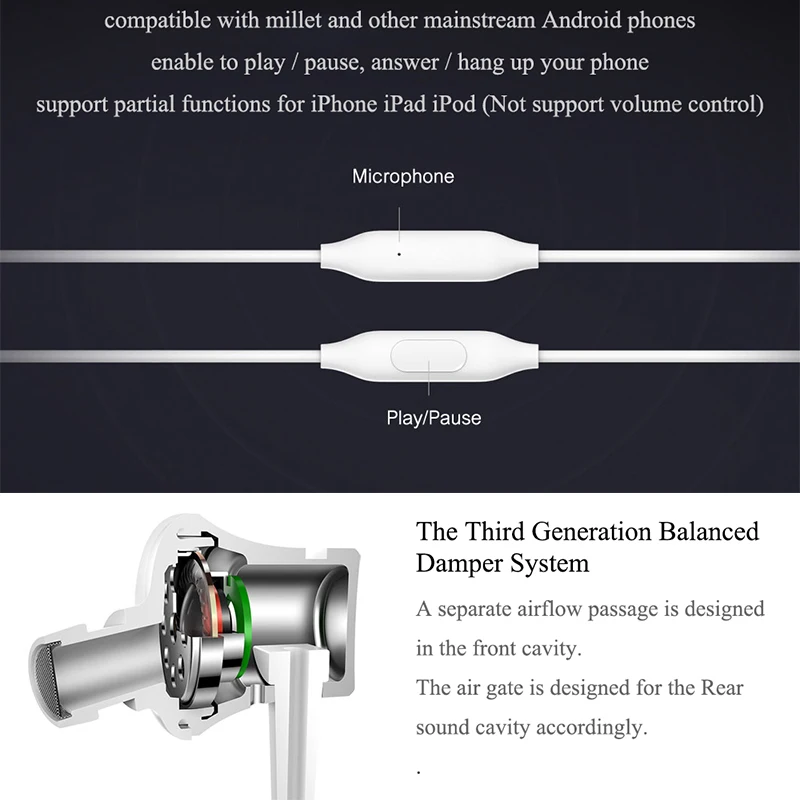 Оригинальные Xiaomi Mi Piston наушники новейшая Fresh Edition Базовая версия в наличии с