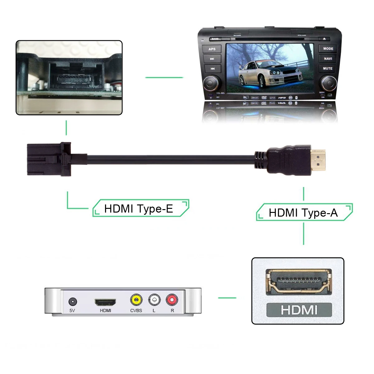 Высокоскоростной HDMI совместимый кабель 1 4 Тип E штекер тип A Видео Аудио