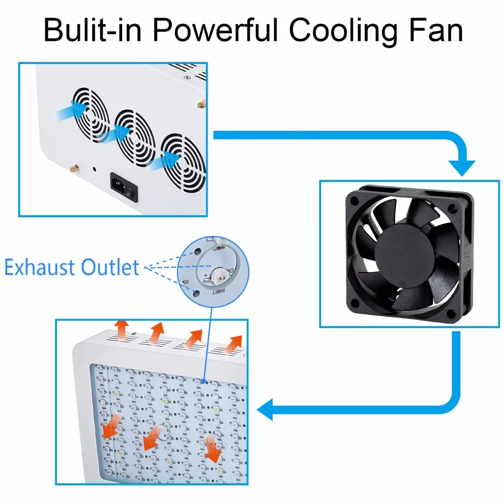 5 шт./лот светодиодный светильник для выращивания полный спектр 2000 Вт комнатных