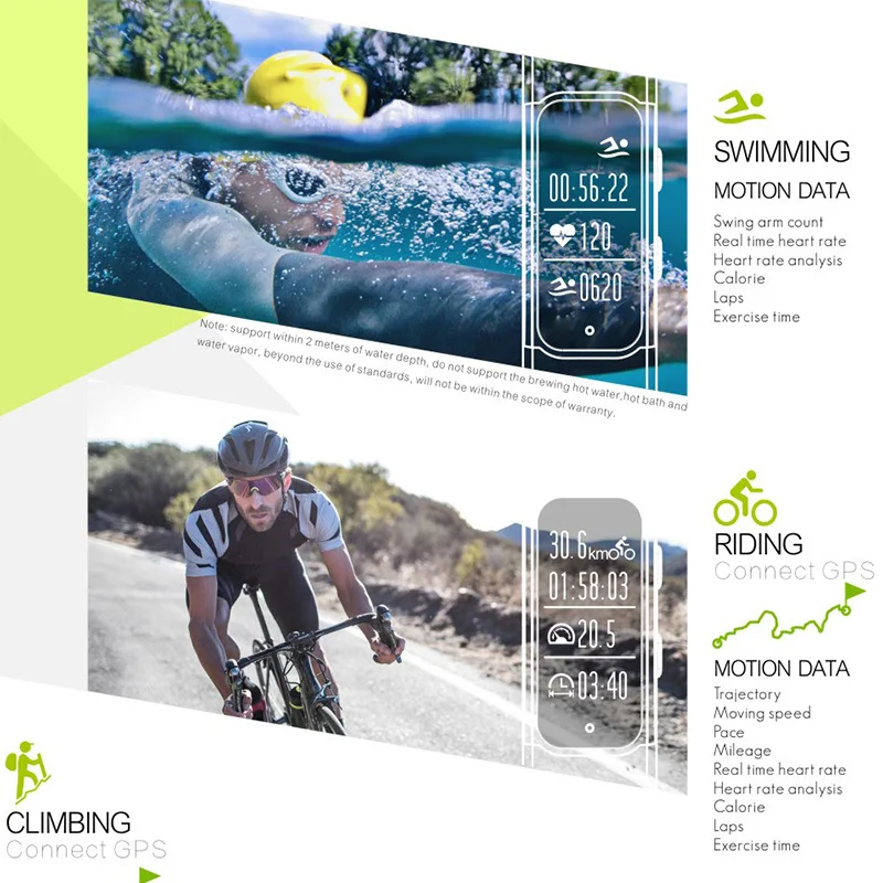FocusSmart S908 браслет gps IP68 профессиональный водонепроницаемый спортивный режим часы