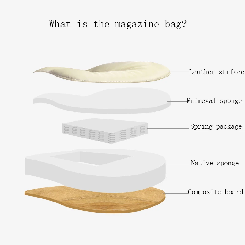 Специальное предложение Офисное Кресло компьютерное boss кресло Эргономичная