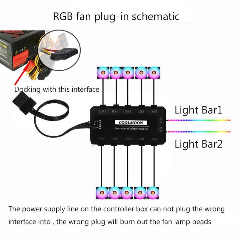Цветной 120 мм круглый RGB cpu охлаждающий вентилятор+ пульт дистанционного управления с двойной диафрагмой светодиодный светящийся ПК корпус тихий вентилятор водяного охлаждения