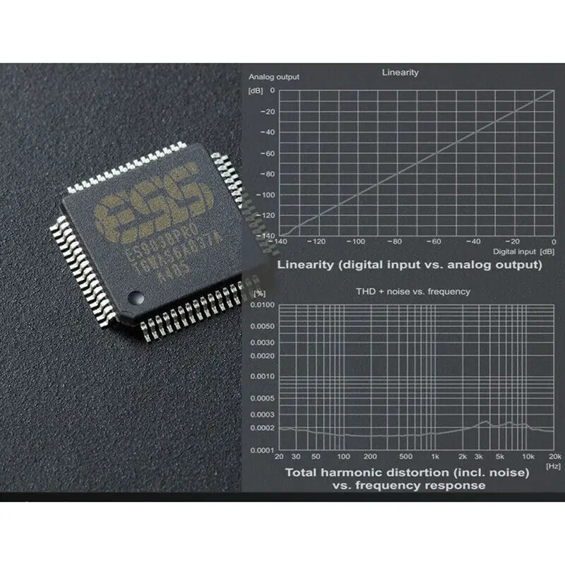 Nobsound Hi-Fi ES9038PRO сбалансированный ЦАП USB аудио декодер Bluetooth DSD512/PCM768K пульт дистанционного управления