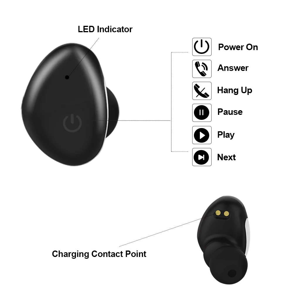 ALWUP TWS Беспроводные Мини Bluetooth наушники для Xiaomi huawei мобильный стерео наушники спортивные наушники с микрофоном портативная зарядная коробка