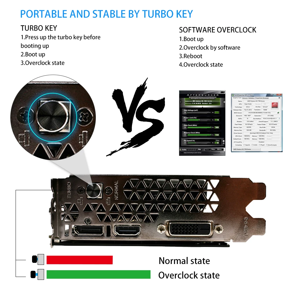 Красочные видеокарты GeForce GTX iGame 1050Ti GPU 4 Гб 128 бит 14 нм 7000 МГц игровая видеокарта GDDR5 PCI-E X16 3,0 DVI+ HDMI+ DP 3 порта