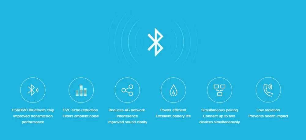 Оригинальная Xiaomi mi bluetooth-гарнитура, базовая Молодежная легкая музыкальная композиция, переключатель громкости, компактный светильник mi c HD MEMS