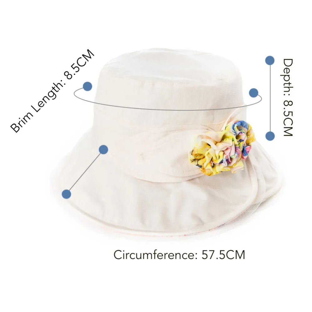 FANCET женская льняная летняя Солнцезащитная шляпа Chapeu Feminino Praia Chapeau Femme складная с