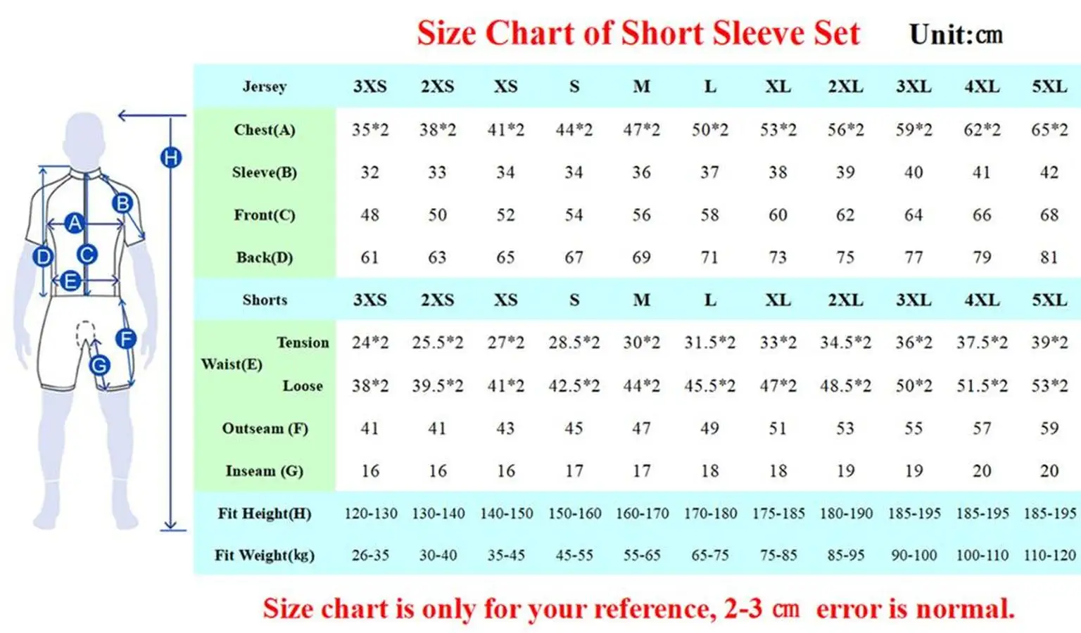 Заказные комплекты для велоспорта индивидуальная спортивная одежда одежды