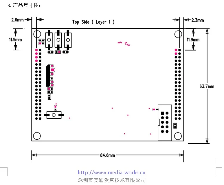 Основная плата SHARC DSP ADSP-21489