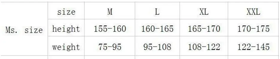 Месяц костюм лето и осень Кормление Одежда для беременных женщин пижамы трехсекционный костюм весна тонкая одежда для грудного вскармливания