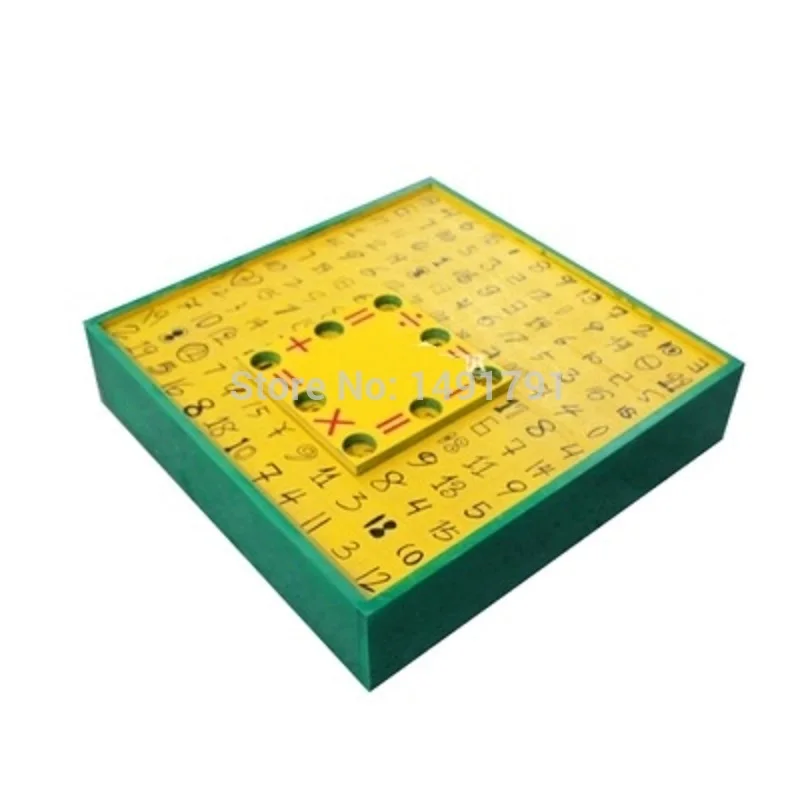 Номер реквизит для побега цифровой руль чтобы открыть замок таинственный номер |